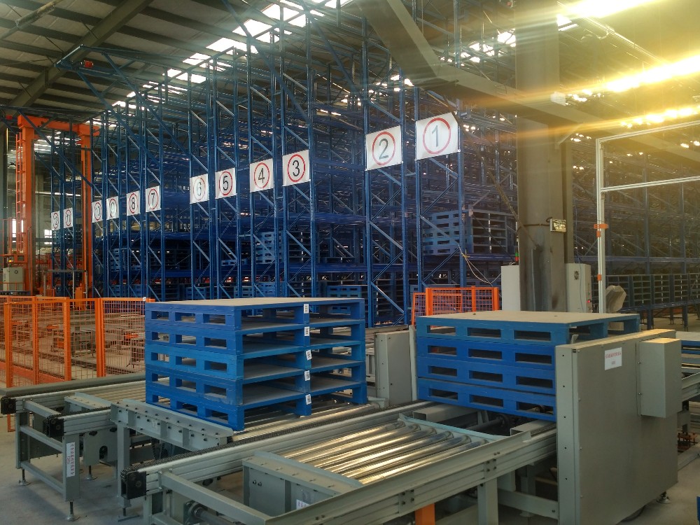 Automated Storage Retrieval System