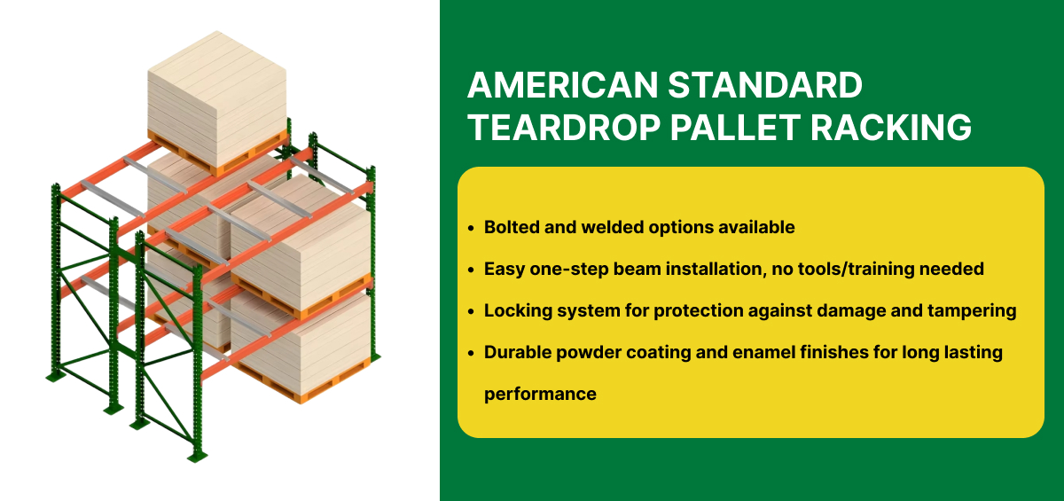 Teardrop Pallet Racking Presentation