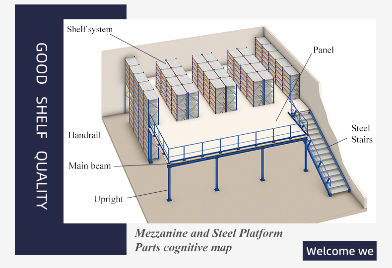 Steel Platform Shelves Structure