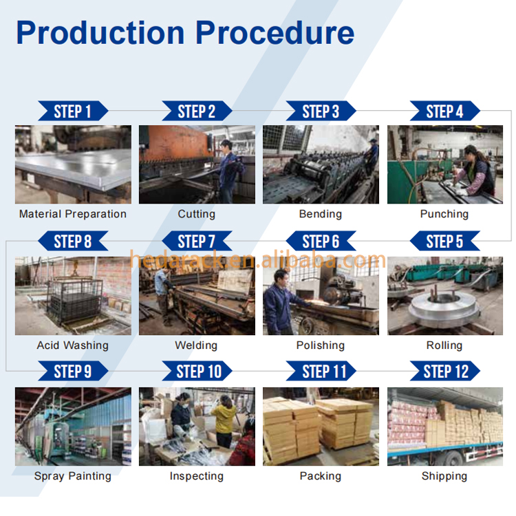 Carton flow rack structure display