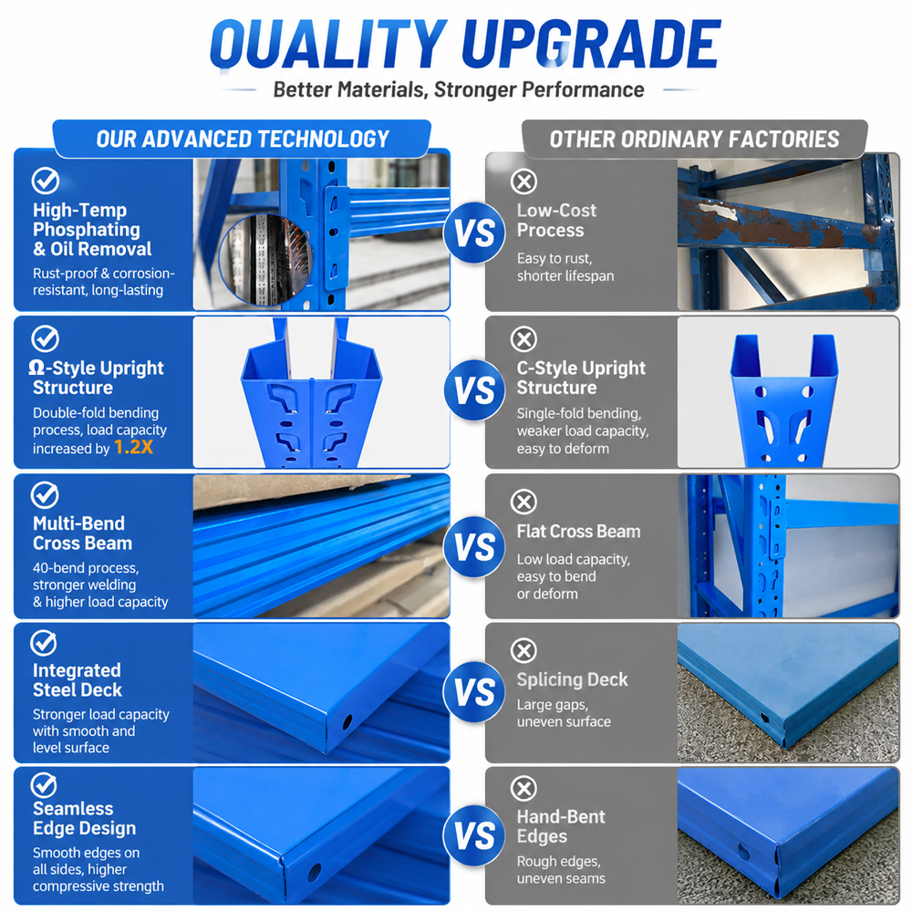 Industrial Metal Shelving Garages Warehouses Medium Duty Boltless Rack 4Layer Storage Steel Shelves Carton Corrosion Protection