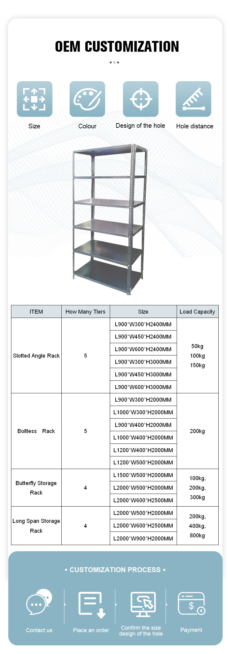 Product Display 3
