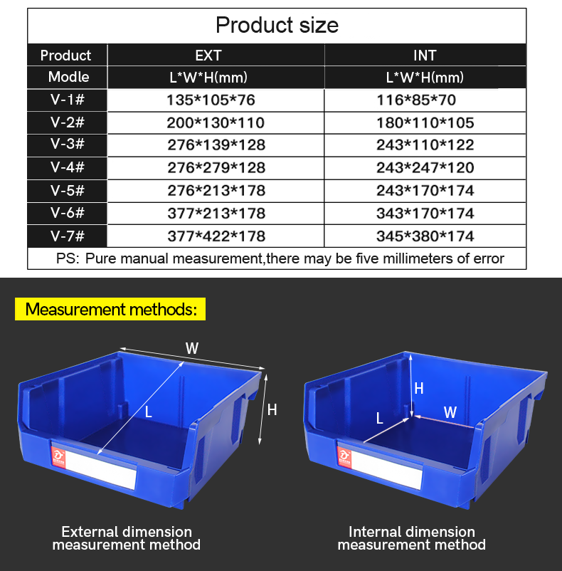 Parts bin specifications