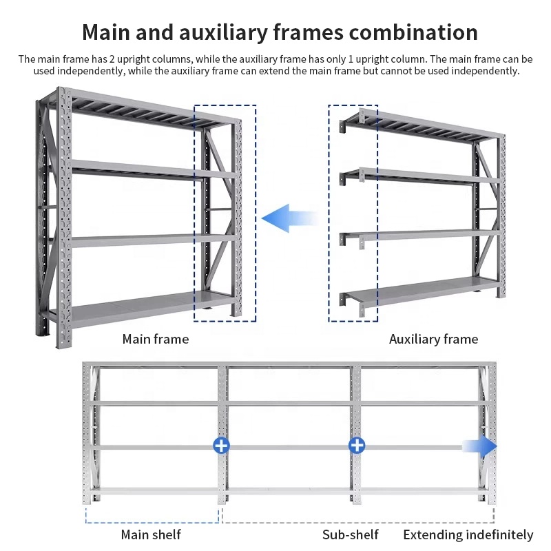 Customized Warehouse Storage Rack Global Warehouse Storage Long Span Shelving