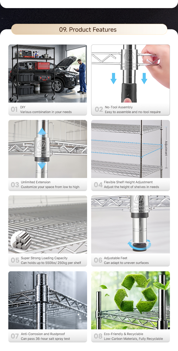 Comprehensive Shelving Range