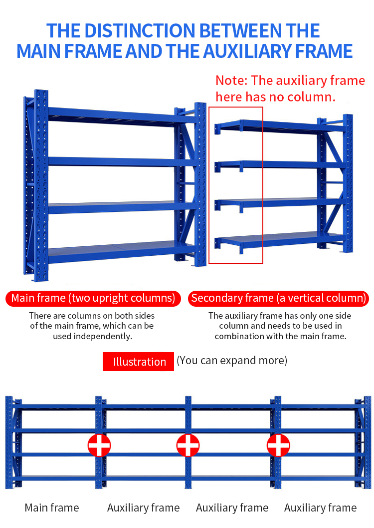 Steel Furniture Feature 6