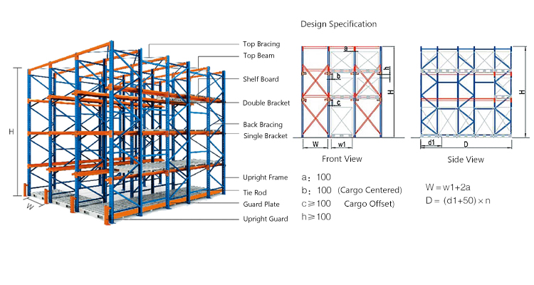 Drive-In Racking View 2