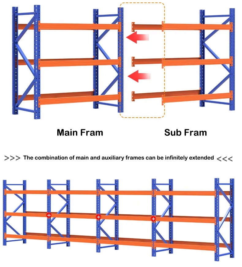Rack Processing Detail