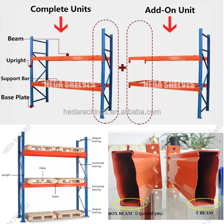 Product Description Breakdown