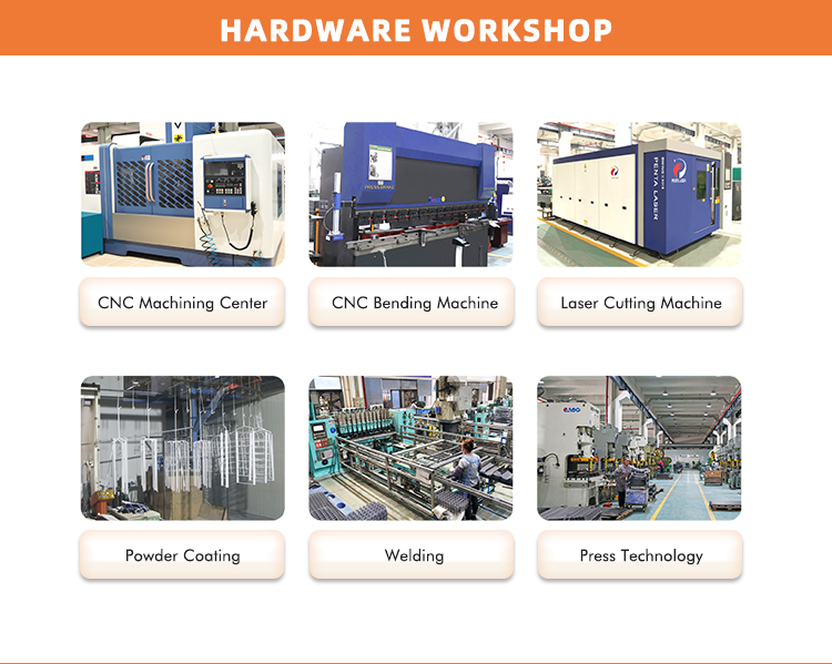 Factory Capability 3