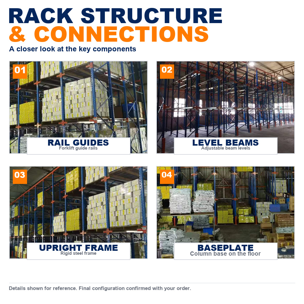 Heavy Duty Drive in Pallet Rack Warehouse High Density Storage Racking System Drive Through Rack for Cold Storage Logistics