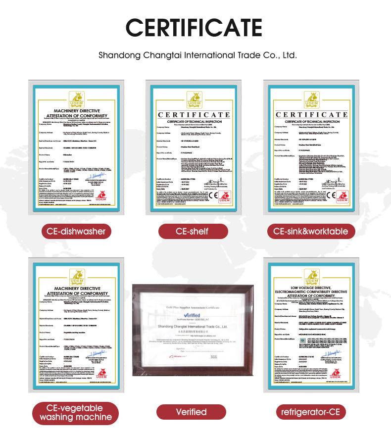 International Quality Certificates