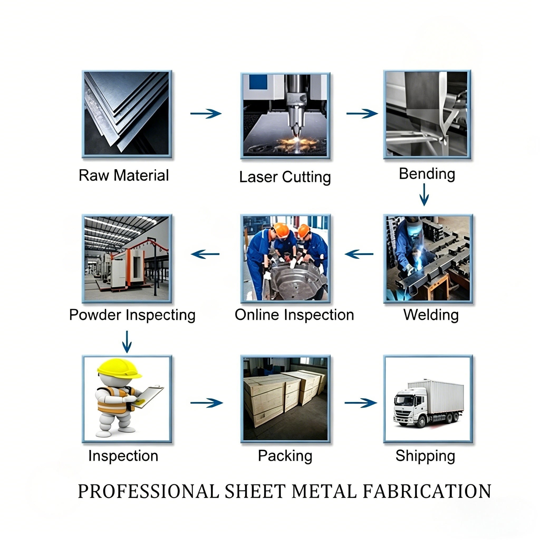 ISO9001 Certified Custom OEM Stainless Steel Shelving Frame | Heavy Duty Welded Fabrication Anti-Corrosion for Warehouse Storage