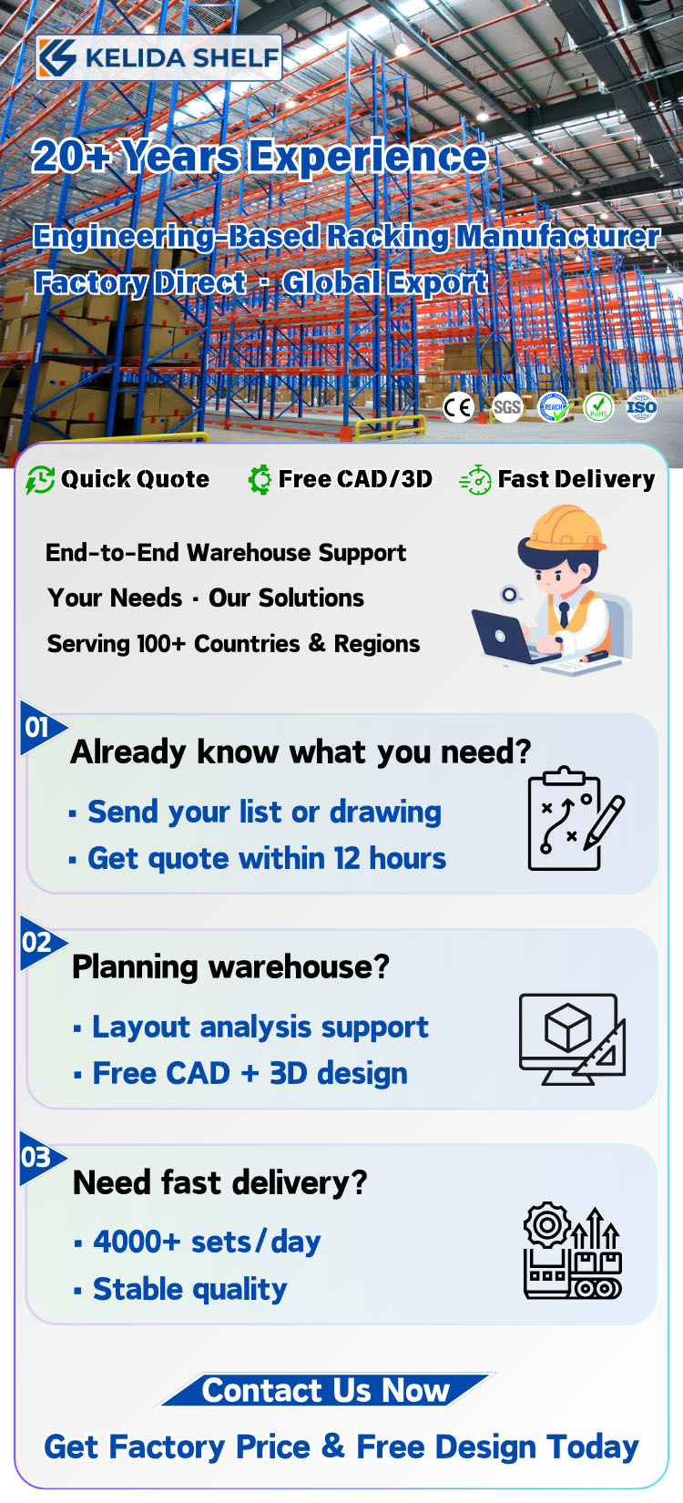 Pallet Racking System Visual Presentation