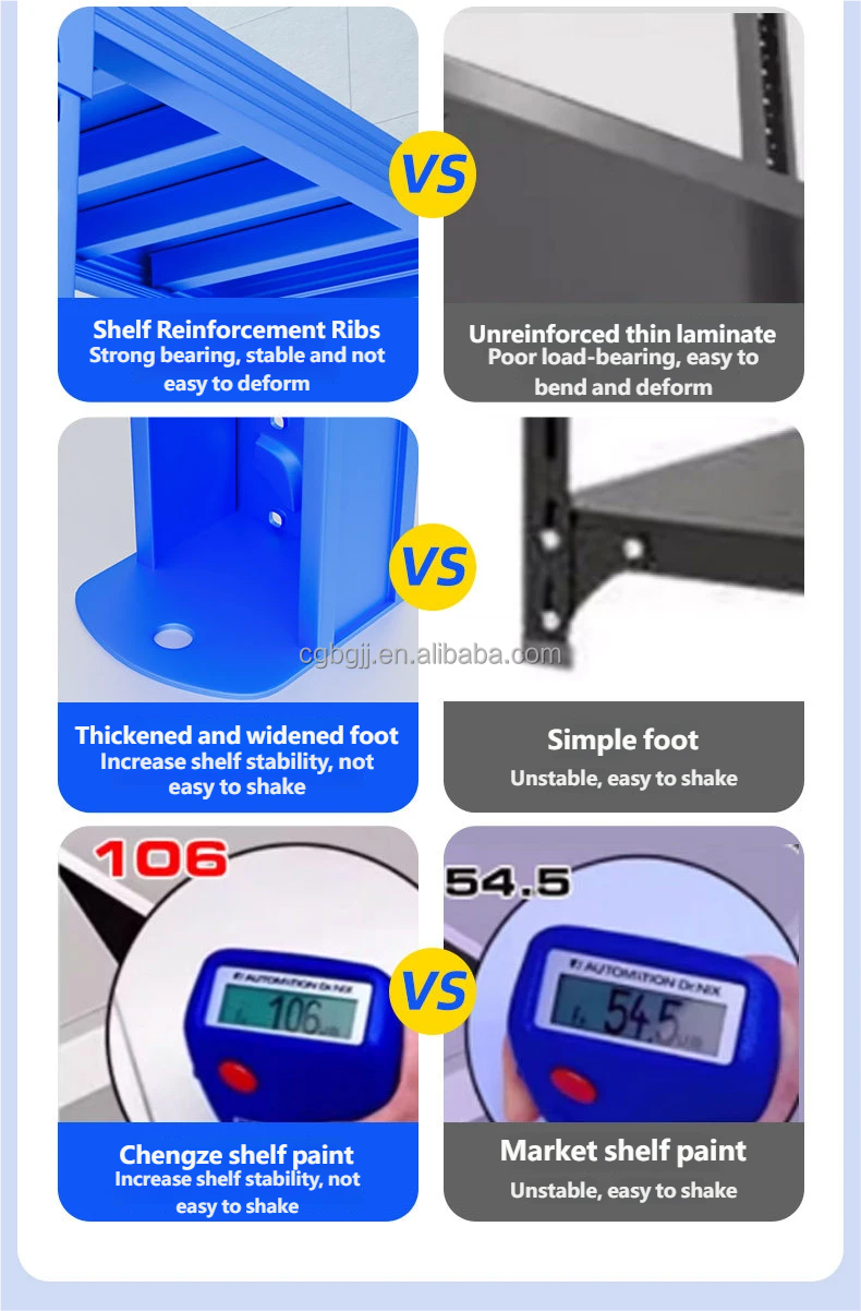 Product Presentation 3