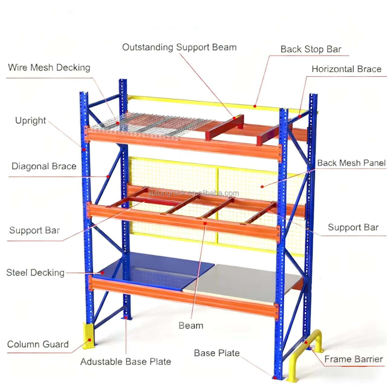 Cheap Heavy Duty Pallet Racking System Carrier Pallet Racks in Cold Warehouse