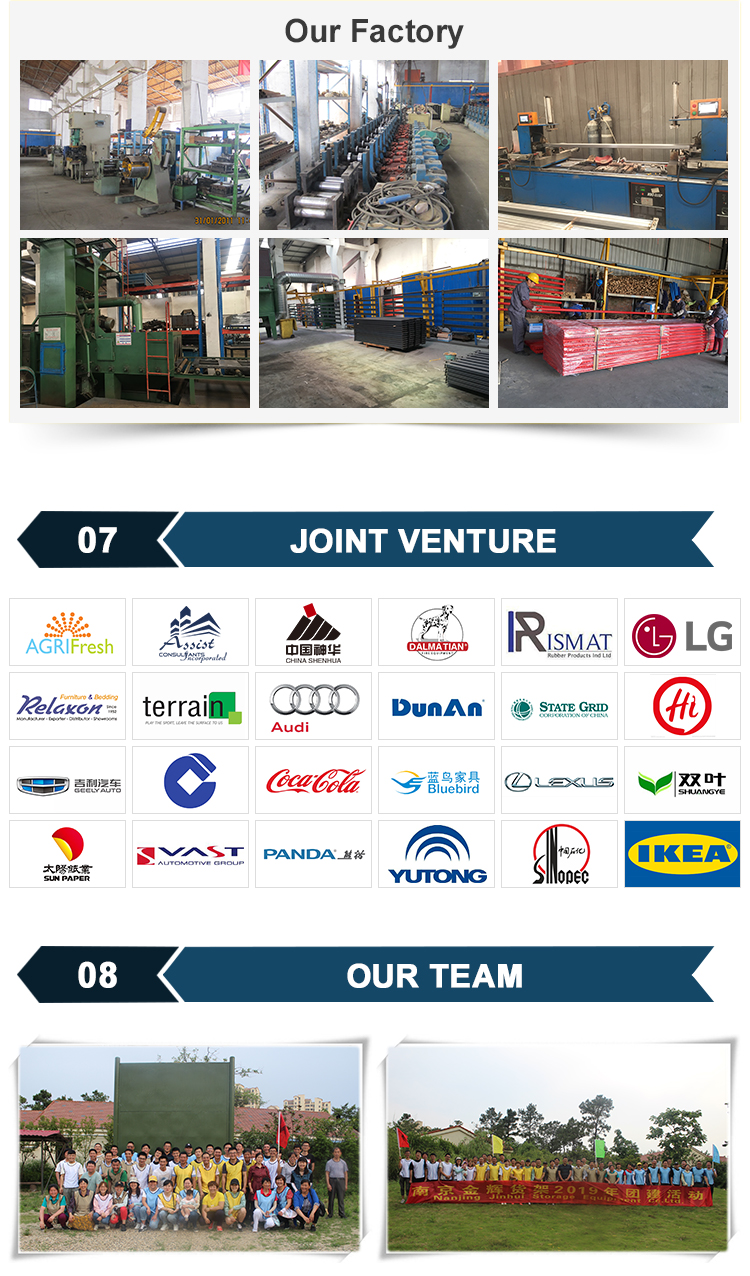 Global Joint Venture Partners