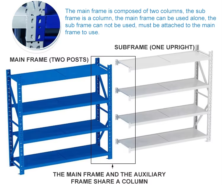 Specification Diagram 3