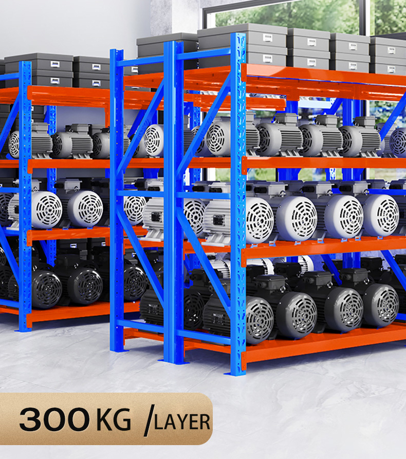 Product Display