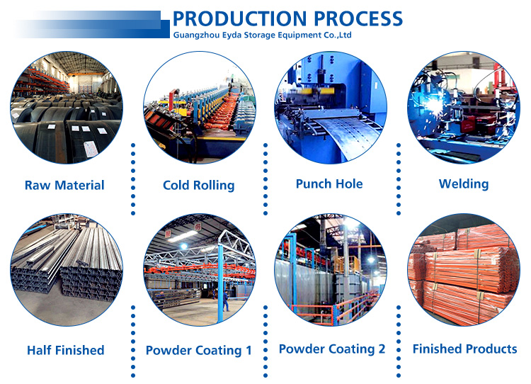 Product Feature