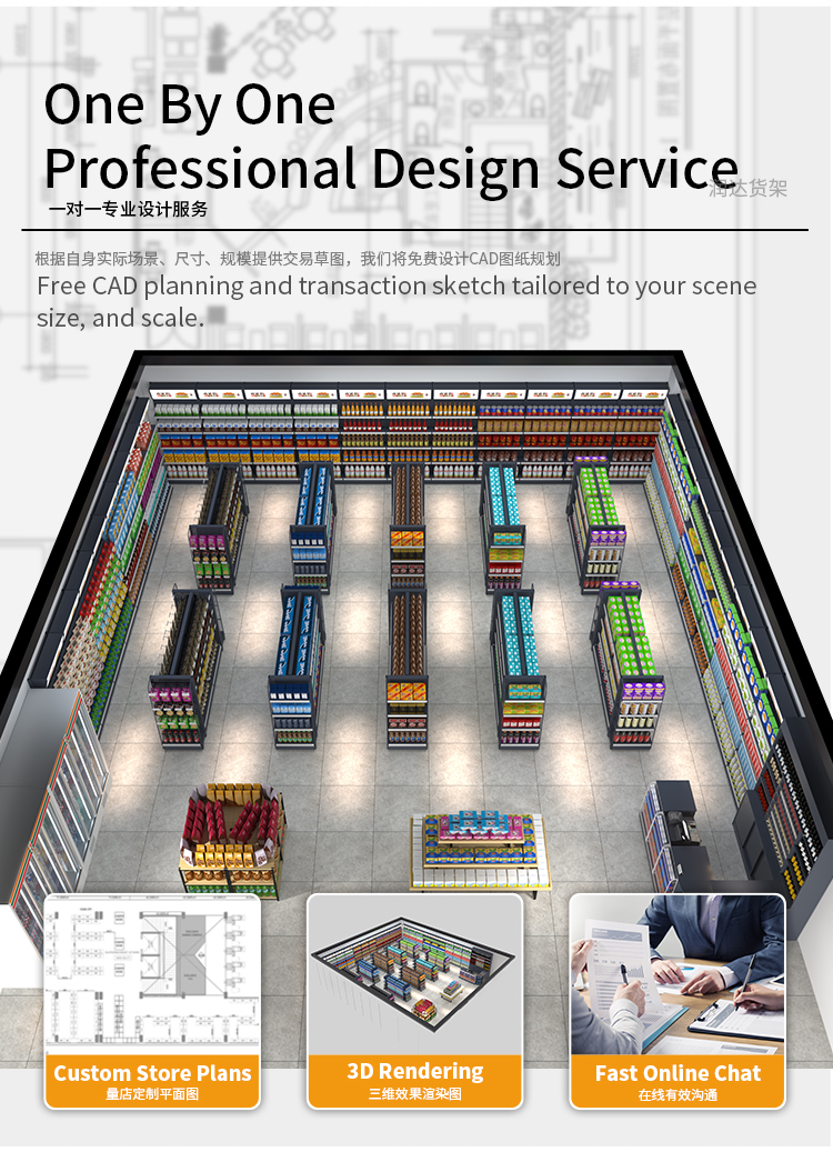 Product Display