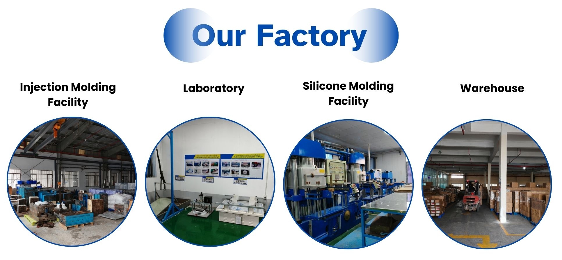 Company Profile View 3