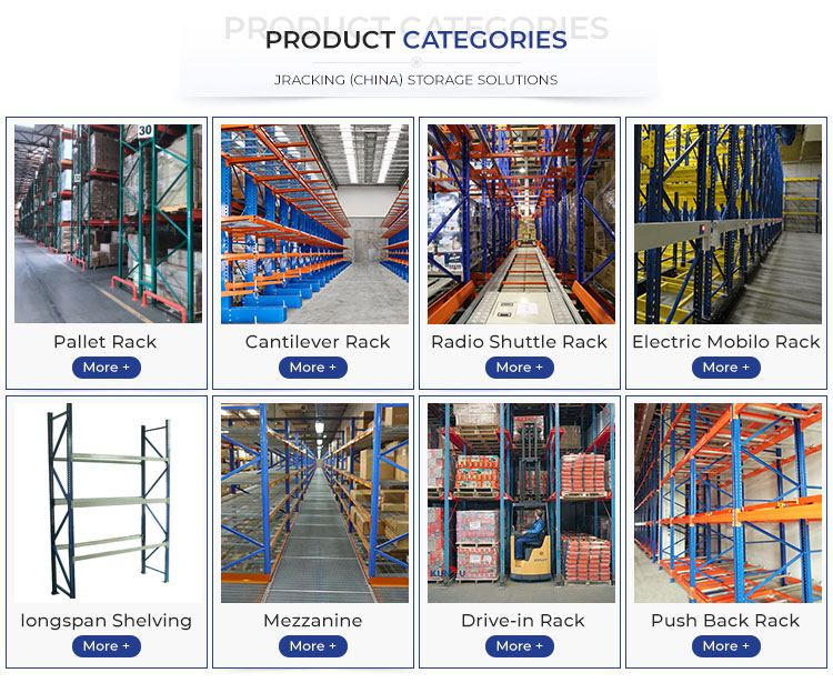 Racking Categories Overview