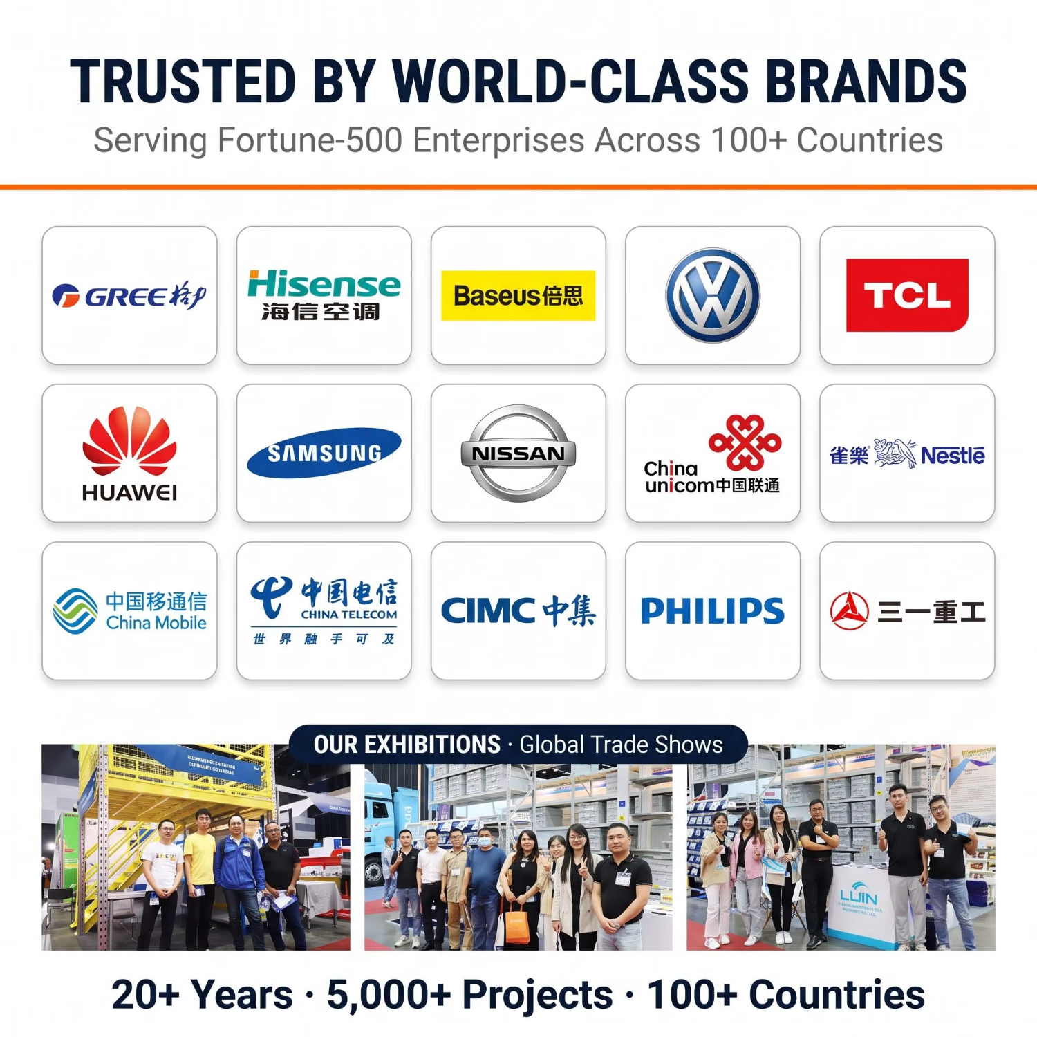 Trade Show Participation