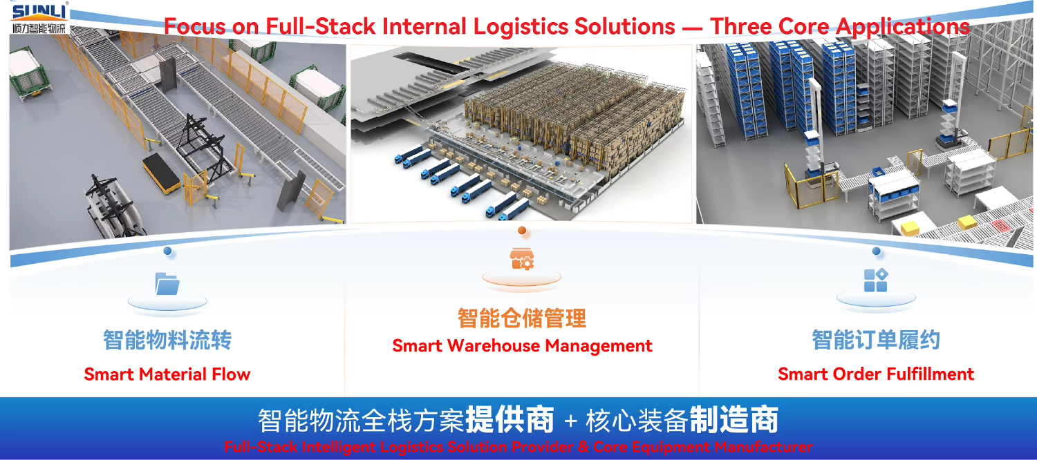 SHUNLI SL-AS004 China Factory Customized Heavy Duty Automated AS&RS Pallet Stacking Rack Alloy Steel 500kg-1500kg Capacity OEM