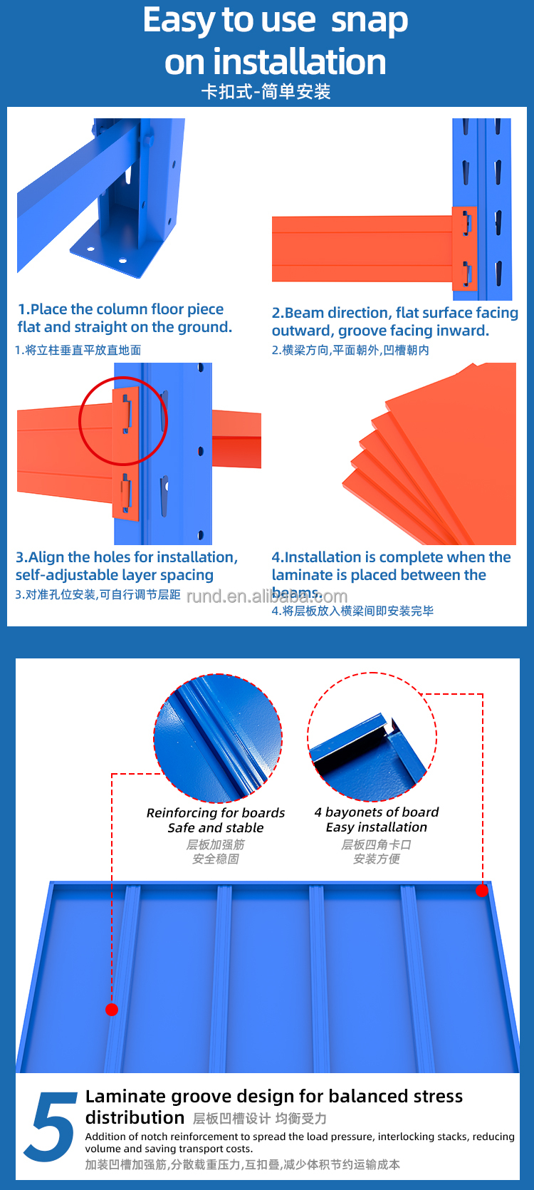 Material specification