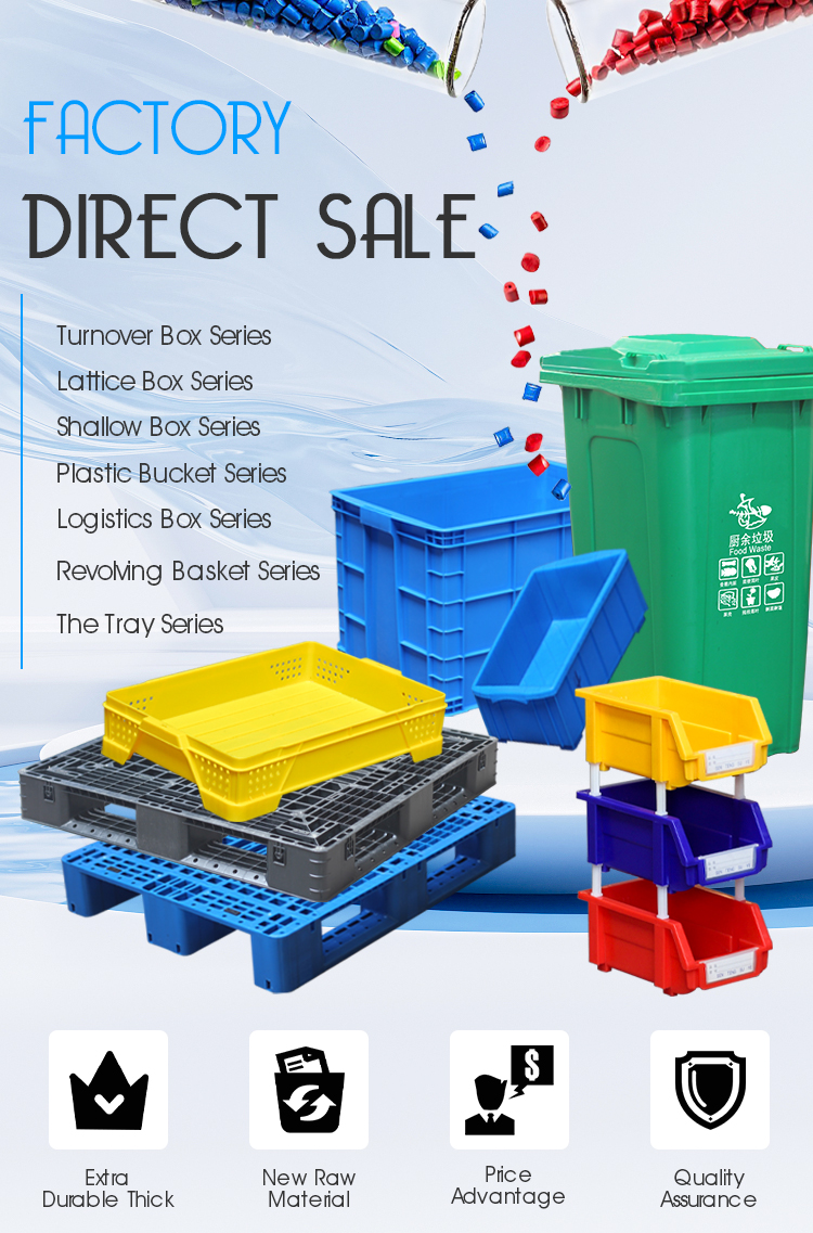 Medical Kit Overview