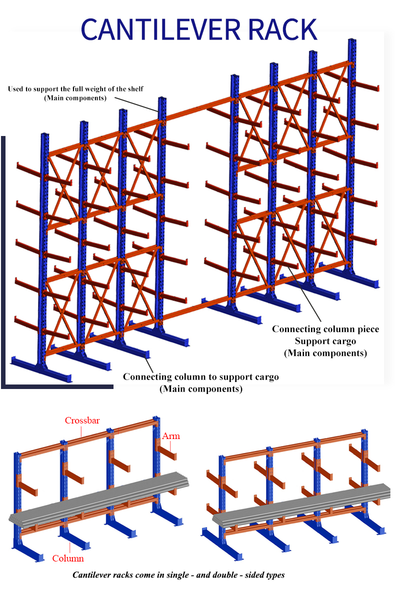 Heavy duty cantilever rack specification structure