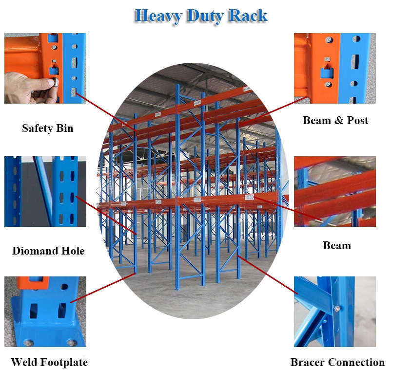 Heavy Duty Rack Structural Drawing