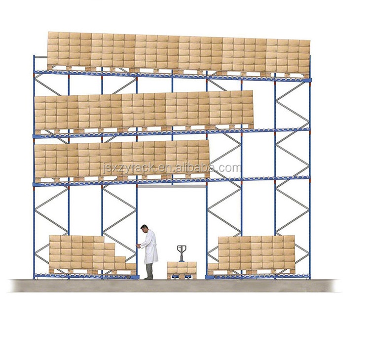Xinzhongya Heavy Duty Pallet Flow Rack Pallet Gravity Racking Gliding Racks