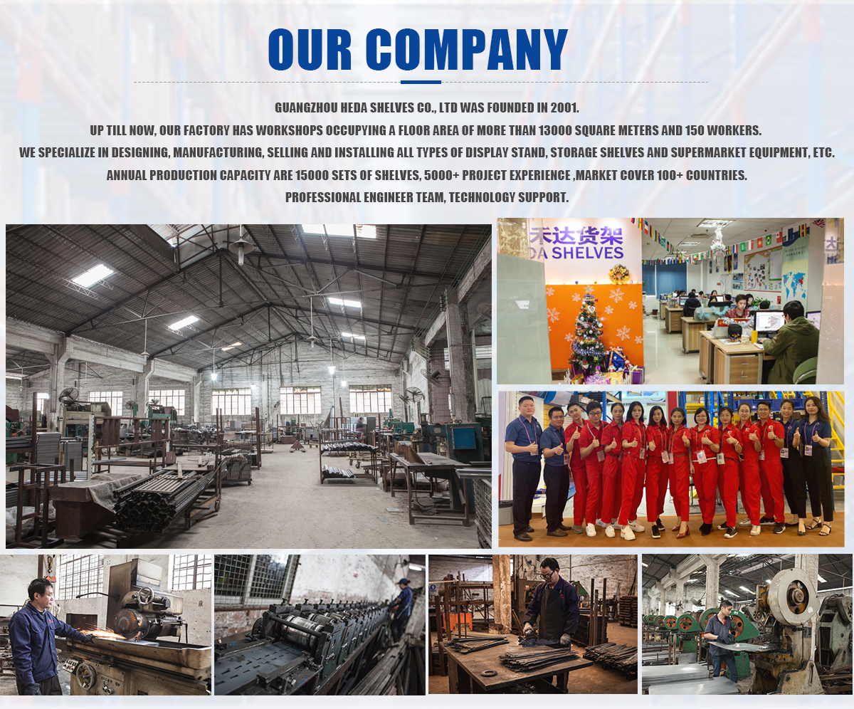Company Profile Overview
