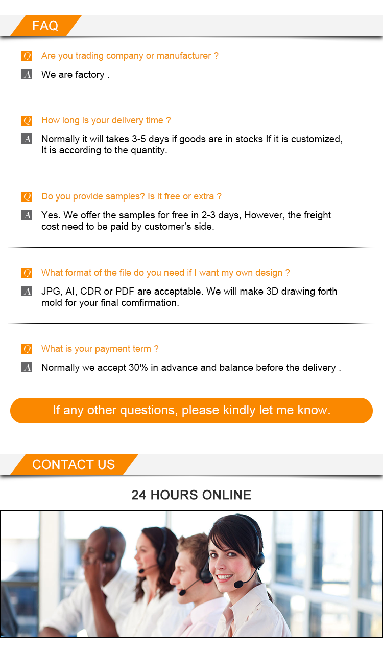 FAQ Infographic