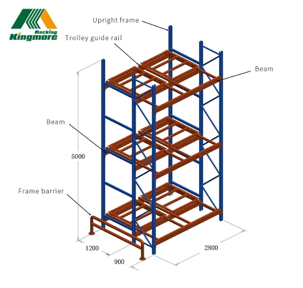 Heavy Duty Push Back Rack Adjustable Warehouse Storage System Metal Pallet Rack System