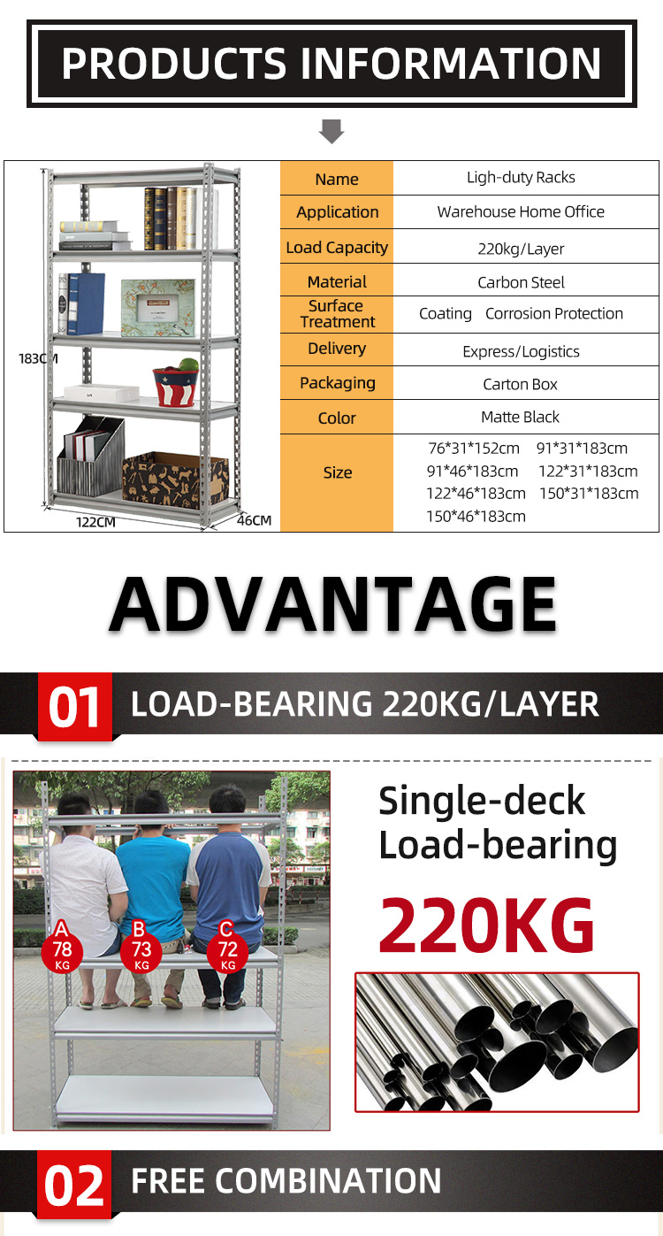 Shelving Rack View