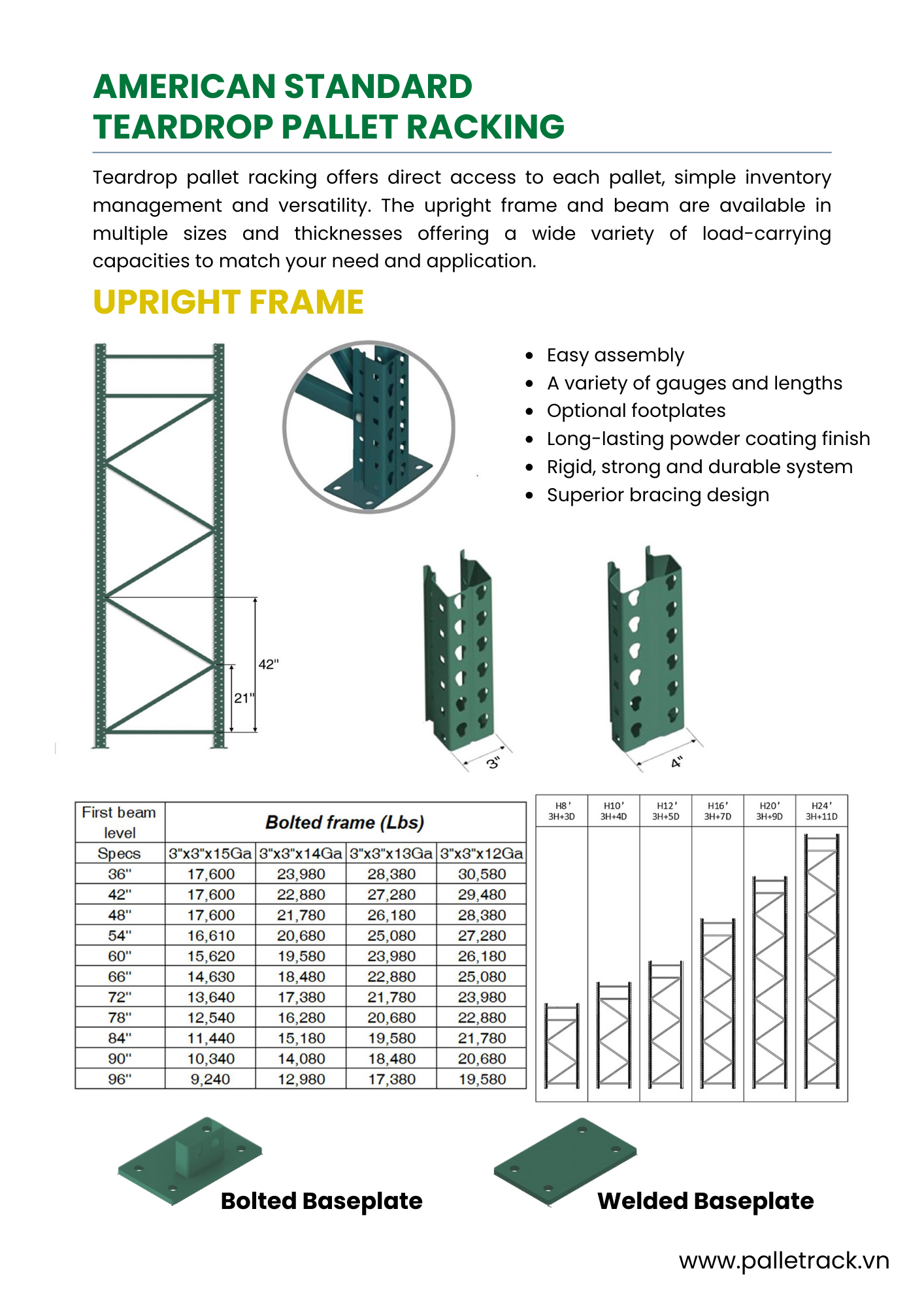 Components Diagram 1