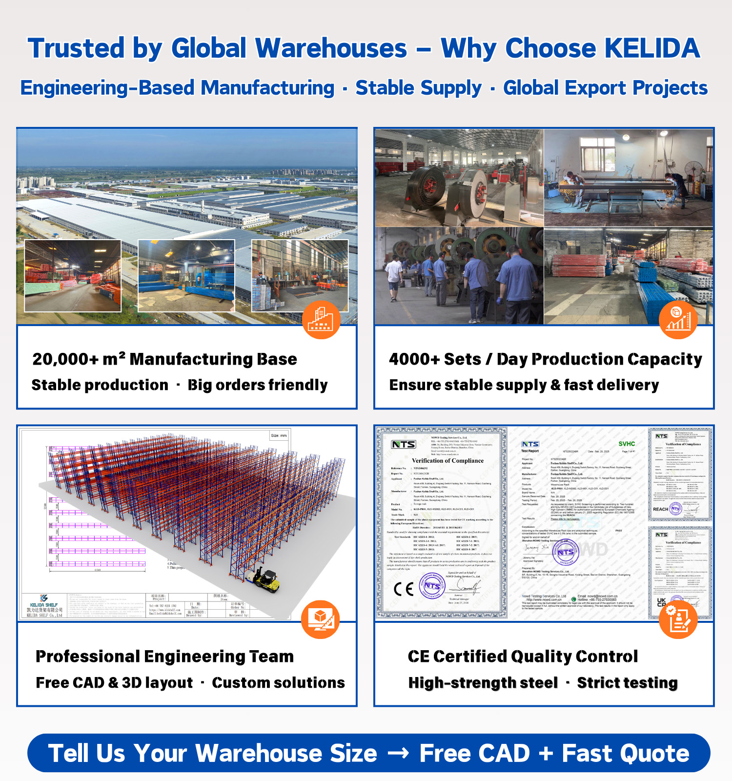 Industrial Racking Infrastructure