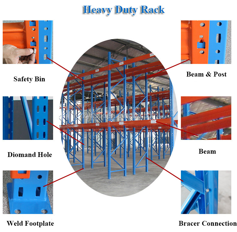 Conventional Single Row Pallet Racking