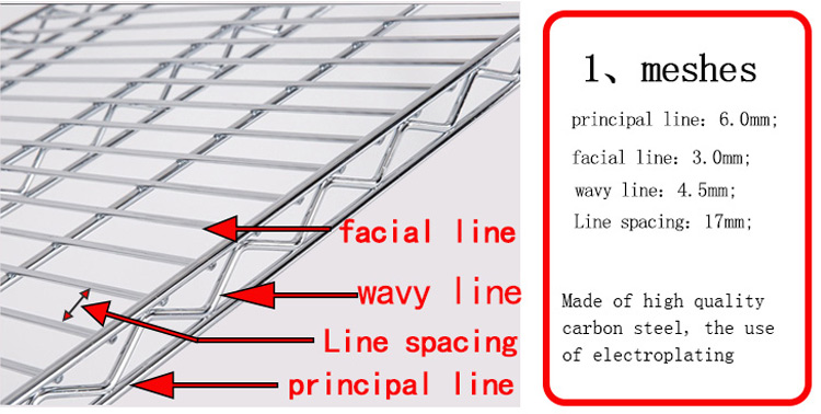 Wire Shelving Detail