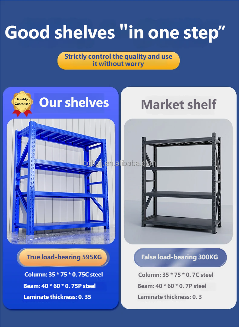 Product Presentation 4