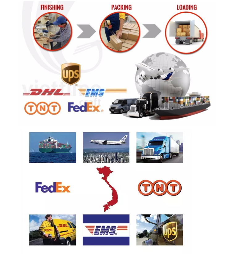 Packing and Delivery Overview
