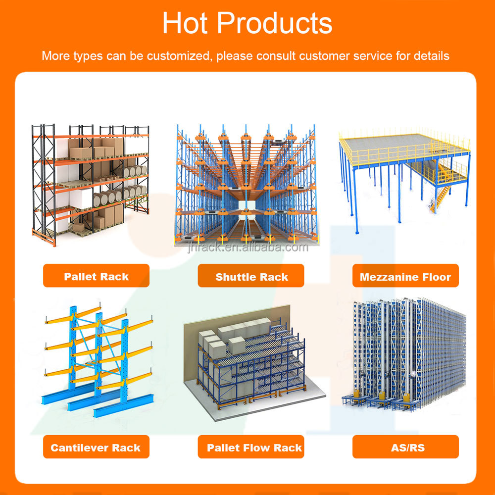 Product Solutions