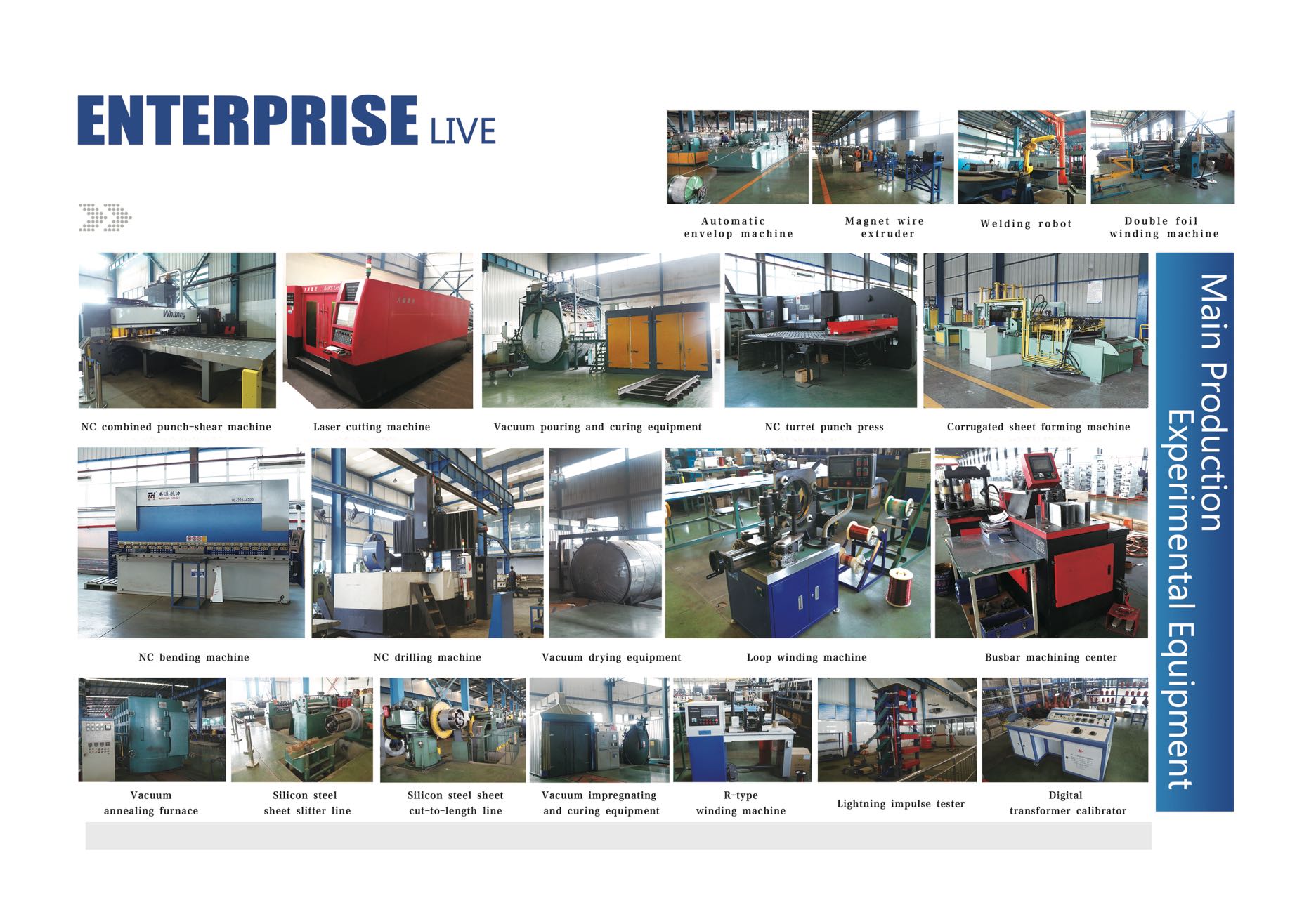 Manufacturing Base View