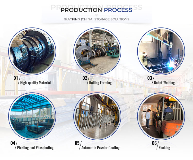 Automated Production Equipment