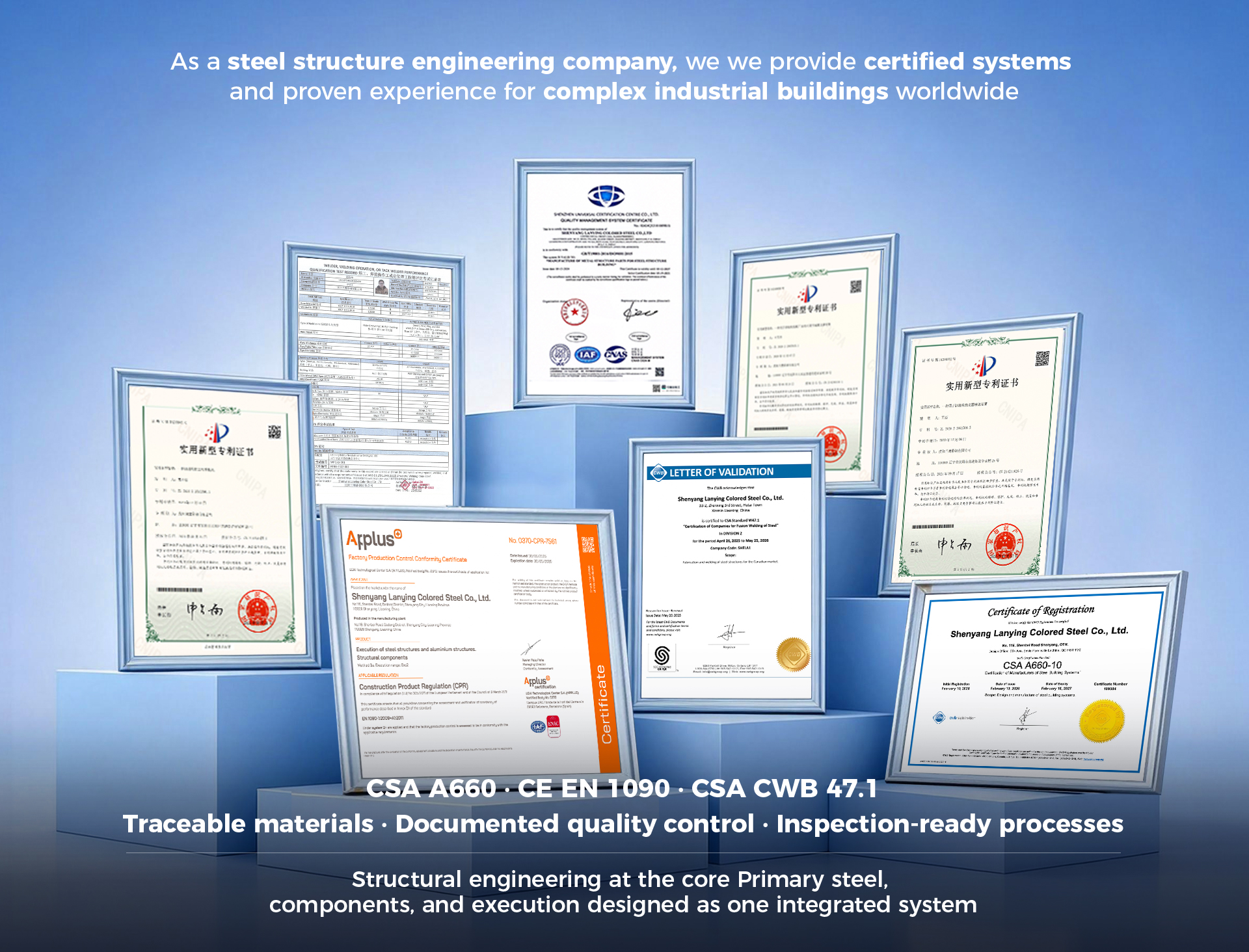 International Quality Certificates