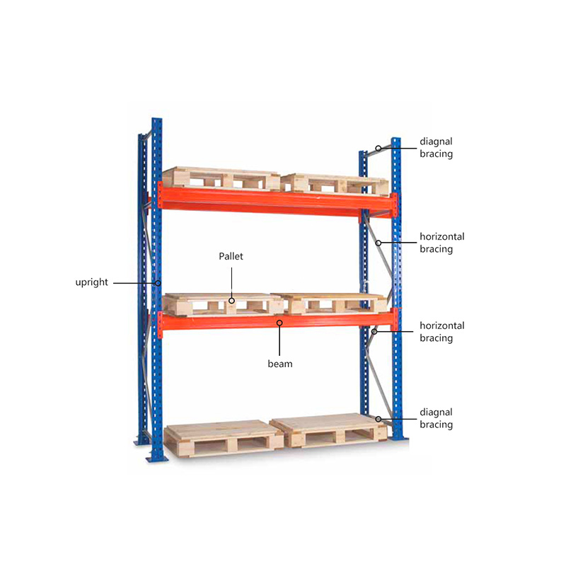 Specification Detail