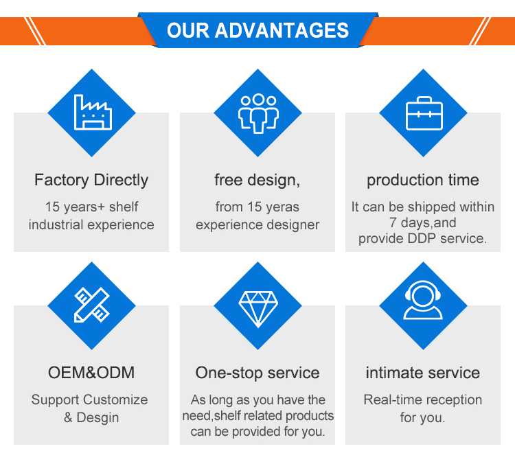 Factory Advantages